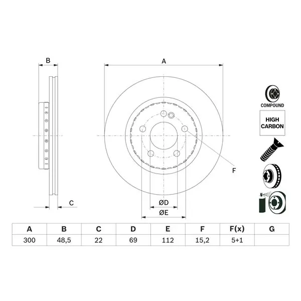 Disco de freno compuesto BOSCH 0986479H50 Precio De Oferta