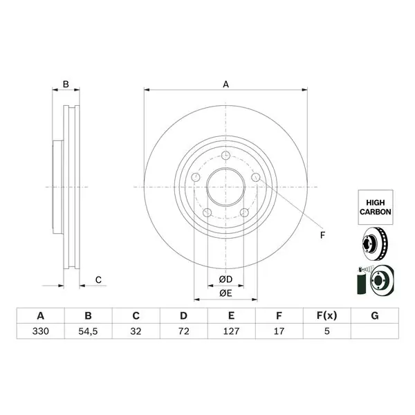 Disco de freno BOSCH 0986479G78 Oferta