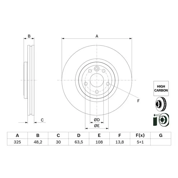 Disco de freno BOSCH 0986479G96 Oferta Limitada