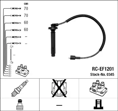 Juego de cables de encendido NGK 0345 Mayoreo